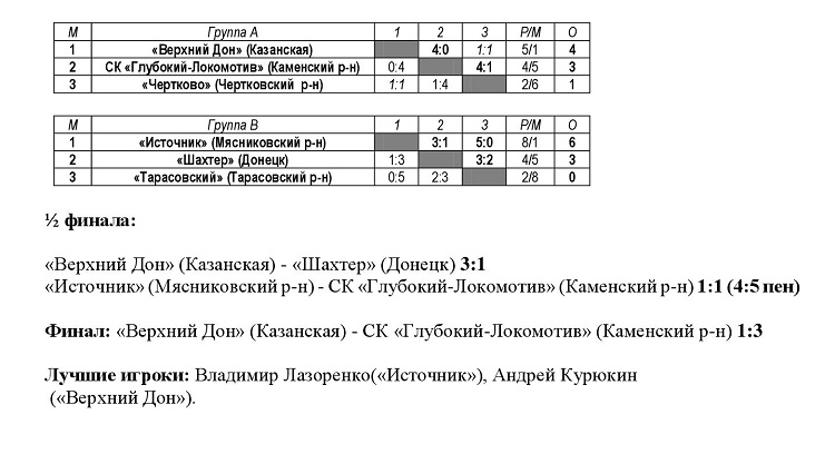 Зона 7.jpg